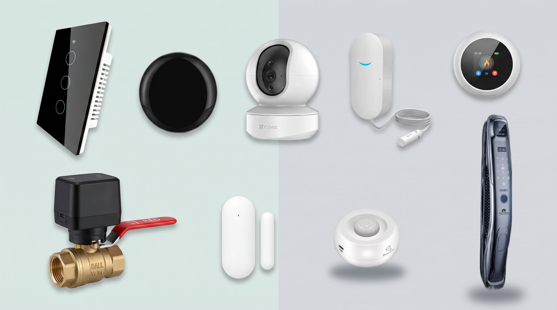 Security+ kit