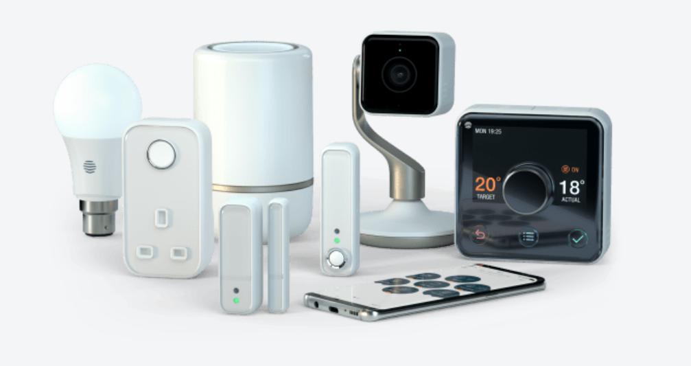 Full Smart Home KIT (Facial-Recognition)